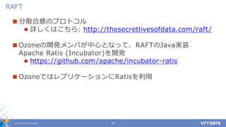 © 2017 NTT DATA Corporation 20
 分散合意のプロトコル
 詳しくはこちら: http://thesecretlivesofdata.com/raft/
 Ozoneの開発メンバが中心となって、RAFTのJava実装
Apache Ratis (Incubator)を開発
 https://github.com/apache/incubator-ratis
 OzoneではレプリケーションにRatisを利用
RAFT
 