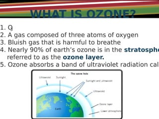 WHAT IS OZONE?
1. O3
2. A gas composed of three atoms of oxygen
3. Bluish gas that is harmful to breathe
4. Nearly 90% of earth’s ozone is in the stratosphe
referred to as the ozone layer.
5. Ozone absorbs a band of ultraviolet radiation call
 
