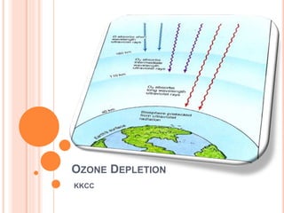 OZONE DEPLETION
KKCC
 