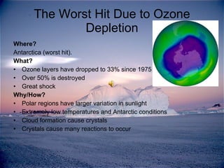 The Worst Hit Due to Ozone Depletion Where? Antarctica (worst hit). What? Ozone layers have dropped to 33% since 1975 Over 50% is destroyed  Great shock Why/How? Polar regions have larger variation in sunlight Extremely low temperatures and Antarctic conditions Cloud formation cause crystals  Crystals cause many reactions to occur 