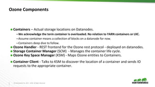 1
1
© Hortonworks Inc. 2011 – 2016. All Rights Reserved
Ozone Components
⬢ Containers – Actual storage locations on Datanodes.
–We acknowledge the term container is overloaded. No relation to YARN containers or LXC.
–Assume container means a collection of blocks on a datanode for now.
–Containers deep dive to follow.
⬢ Ozone Handler - REST frontend for the Ozone rest protocol - deployed on datanodes.
⬢ Storage Container Manager (SCM) - Manages the container life cycle.
⬢ Ozone Key Space Manager (KSM) - Maps Ozone entities to Containers.
⬢ Container Client - Talks to KSM to discover the location of a container and sends IO
requests to the appropriate container.
 