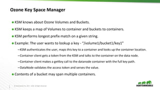 1
5
© Hortonworks Inc. 2011 – 2016. All Rights Reserved
Ozone Key Space Manager
⬢ KSM knows about Ozone Volumes and Buckets.
⬢ KSM keeps a map of Volumes to container and buckets to containers.
⬢ KSM performs longest prefix match on a given string.
⬢ Example: The user wants to lookup a key - “/volume1/bucket1/key1”
–KSM authenticates the user, maps this key to a container and looks up the container location.
–Container client gets a token from the KSM and talks to the container on the data node.
–Container client makes a getKey call to the datanode container with the full key path.
–DataNode validates the access token and serves the value.
⬢ Contents of a bucket may span multiple containers.
 