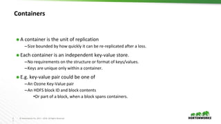 2
1
© Hortonworks Inc. 2011 – 2016. All Rights Reserved
Containers
⬢ A container is the unit of replication
–Size bounded by how quickly it can be re-replicated after a loss.
⬢ Each container is an independent key-value store.
–No requirements on the structure or format of keys/values.
–Keys are unique only within a container.
⬢ E.g. key-value pair could be one of
–An Ozone Key-Value pair
–An HDFS block ID and block contents
•Or part of a block, when a block spans containers.
 