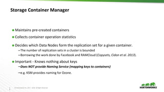 2
8
© Hortonworks Inc. 2011 – 2016. All Rights Reserved
Storage Container Manager
⬢ Maintains pre-created containers
⬢ Collects container operation statistics
⬢ Decides which Data Nodes form the replication set for a given container.
–The number of replication sets in a cluster is bounded
–Borrowing the work done by Facebook and RAMCloud (Copysets, Cidon et al. 2013).
⬢ Important - Knows nothing about keys
–Does NOT provide Naming Service (mapping keys to containers)
–e.g. KSM provides naming for Ozone.
 