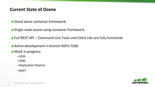 3
5
© Hortonworks Inc. 2011 – 2016. All Rights Reserved
Current State of Ozone
⬢ Stand alone container framework.
⬢ Single node ozone using container framework.
⬢ Full REST API -- Command Line Tools and Client Libs are fully functional.
⬢ Active development in branch HDFS-7240.
⬢ Work in progress:
–SCM
–KSM
–Replication Pipeline
–RAFT
 