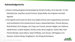 3
6
© Hortonworks Inc. 2011 – 2016. All Rights Reserved
Acknowledgements
⬢ Ozone is being designed and developed by Jitendra Pandey, Chris Nauroth, Tsz Wo
(Nicholas) Sze, Jing Zhao, Suresh Srinivas, Sanjay Radia, Anu Engineer and Arpit
Agarwal.
⬢ The Apache community has been very helpful and we were supported by comments
and contributions from Kanaka Kumar Avvaru, Edward Bortnikov, Thomas Demoor,
Nick Dimiduk, Chris Douglas, Jian Fang, Lars Francke, Gautam Hegde, Lars Hofhansl,
Jakob Homan, Virajith Jalaparti, Charles Lamb, Steve Loughran, Haohui Mai, Colin
Patrick McCabe, Aaron Myers, Owen O’Malley, Liam Slusser, Jeff Sogolov, Enis
Soztutar, Andrew Wang, Fengdong Yu, Zhe Zhang & khanderao.
 