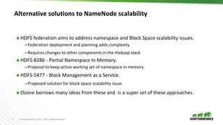 4 © Hortonworks Inc. 2011 – 2016. All Rights Reserved
Alternative solutions to NameNode scalability
⬢ HDFS federation aims to address namespace and Block Space scalability issues.
–Federation deployment and planning adds complexity
–Requires changes to other components in the Hadoop stack
⬢ HDFS-8286 - Partial Namespace In Memory.
–Proposal to keep active working set of namespace in memory.
⬢ HDFS-5477 - Block Management as a Service.
–Proposed solution for block space scalability issue.
⬢ Ozone borrows many ideas from these and is a super set of these approaches.
 