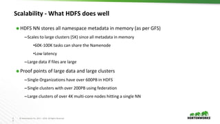 4
6
© Hortonworks Inc. 2011 – 2016. All Rights Reserved
Scalability - What HDFS does well
⬢ HDFS NN stores all namespace metadata in memory (as per GFS)
–Scales to large clusters (5K) since all metadata in memory
•60K-100K tasks can share the Namenode
•Low latency
–Large data if files are large
⬢ Proof points of large data and large clusters
–Single Organizations have over 600PB in HDFS
–Single clusters with over 200PB using federation
–Large clusters of over 4K multi-core nodes hitting a single NN
 