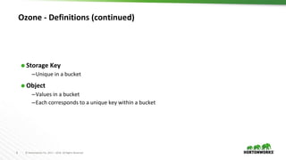 8 © Hortonworks Inc. 2011 – 2016. All Rights Reserved
Ozone - Definitions (continued)
⬢ Storage Key
–Unique in a bucket
⬢ Object
–Values in a bucket
–Each corresponds to a unique key within a bucket
 
