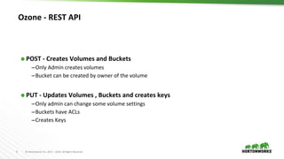 9 © Hortonworks Inc. 2011 – 2016. All Rights Reserved
Ozone - REST API
⬢ POST - Creates Volumes and Buckets
–Only Admin creates volumes
–Bucket can be created by owner of the volume
⬢ PUT - Updates Volumes , Buckets and creates keys
–Only admin can change some volume settings
–Buckets have ACLs
–Creates Keys
 