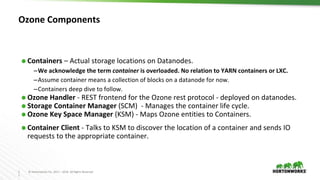 Ozone- Object store for Apache Hadoop