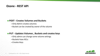 9 © Hortonworks Inc. 2011 – 2016. All Rights Reserved
Ozone - REST API
⬢ POST - Creates Volumes and Buckets
–Only Admin cr...