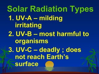 Solar Radiation Types
1. UV-A – milding
   irritating
2. UV-B – most harmful to
   organisms
3. UV-C – deadly ; does
   not reach Earth’s
   surface
 