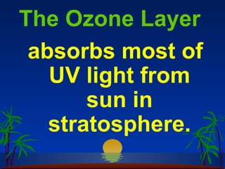 The Ozone Layer
 absorbs most of
   UV light from
       sun in
   stratosphere.
 