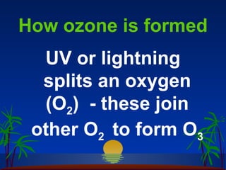 How ozone is formed
  UV or lightning
  splits an oxygen
  (O2) - these join
 other O2 to form O3
 