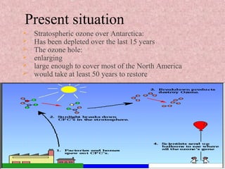 Present situation
 Stratospheric ozone over Antarctica:
 Has been depleted over the last 15 years
 The ozone hole:
 enlarging
 large enough to cover most of the North America
 would take at least 50 years to restore
 