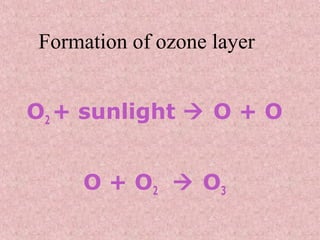Formation of ozone layer
O2 + sunlight  O + O
O + O2  O3
 