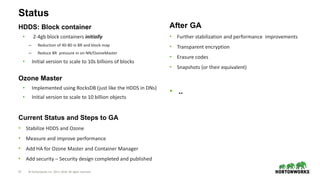 27 © Hortonworks Inc. 2011–2018. All rights reserved
Status
HDDS: Block container
• 2-4gb block containers initially
– Reduction of 40-80 in BR and block map
– Reduce BR pressure in on NN/OzoneMaster
• Initial version to scale to 10s billions of blocks
Ozone Master
• Implemented using RocksDB (just like the HDDS in DNs)
• Initial version to scale to 10 billion objects
Current Status and Steps to GA
• Stabilize HDDS and Ozone
• Measure and improve performance
• Add HA for Ozone Master and Container Manager
• Add security – Security design completed and published
After GA
• Further stabilization and performance improvements
• Transparent encryption
• Erasure codes
• Snapshots (or their equivalent)
• ..
 