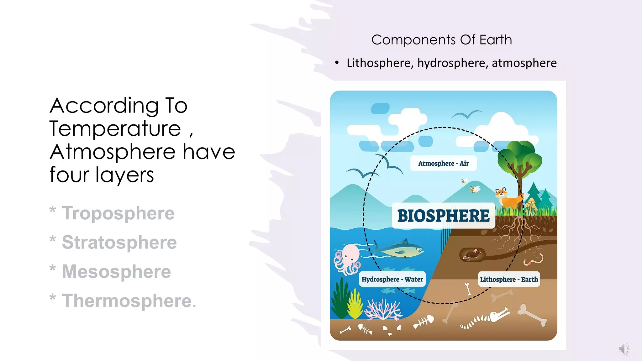 According To
Temperature ,
Atmosphere have
four layers
Components Of Earth
• Lithosphere, hydrosphere, atmosphere
* Troposphere
* Stratosphere
* Mesosphere
* Thermosphere.
 