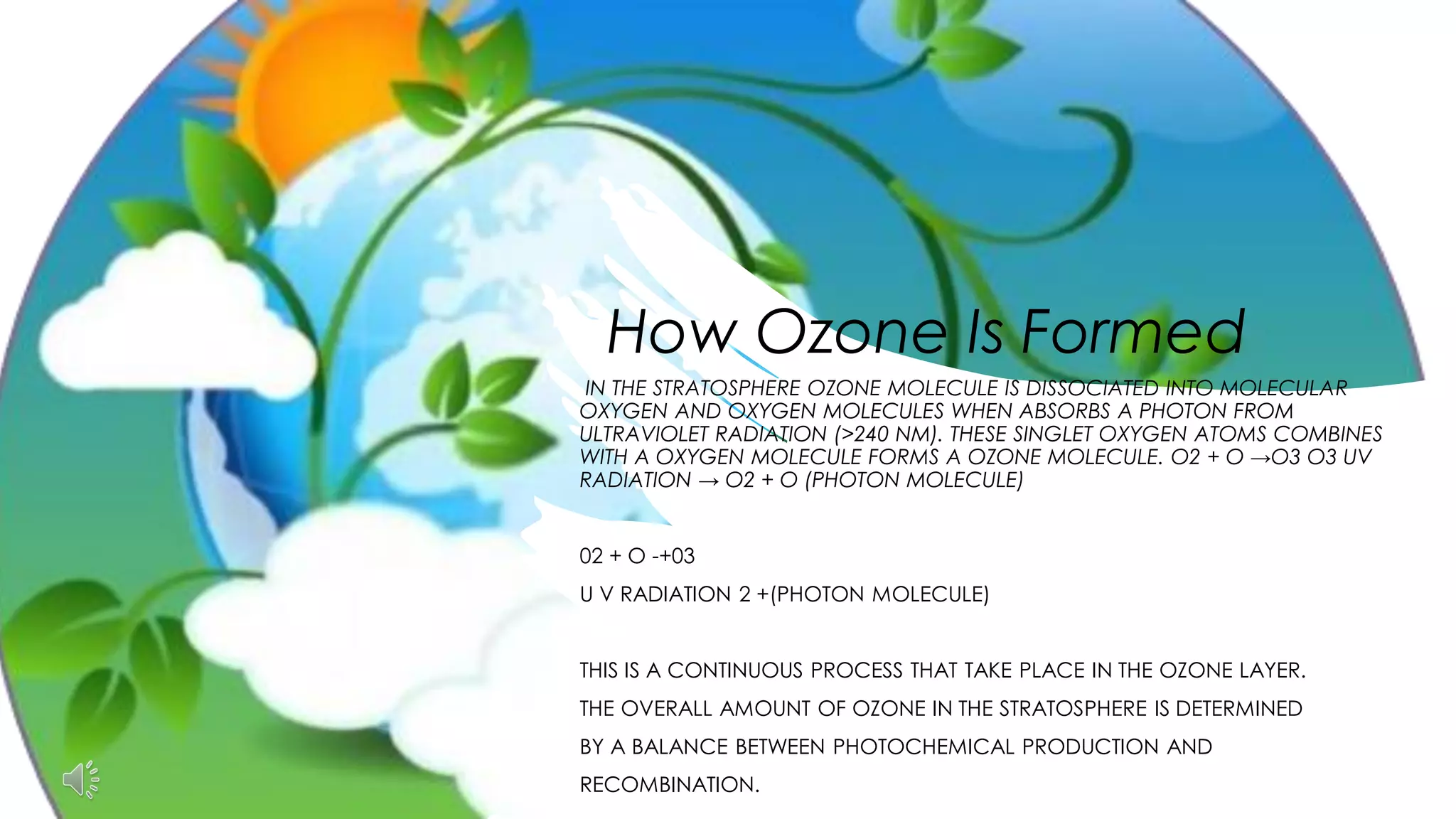 How Ozone Is Formed
IN THE STRATOSPHERE OZONE MOLECULE IS DISSOCIATED INTO MOLECULAR
OXYGEN AND OXYGEN MOLECULES WHEN ABSORBS A PHOTON FROM
ULTRAVIOLET RADIATION (>240 NM). THESE SINGLET OXYGEN ATOMS COMBINES
WITH A OXYGEN MOLECULE FORMS A OZONE MOLECULE. O2 + O →O3 O3 UV
RADIATION → O2 + O (PHOTON MOLECULE)
02 + O -+03
U V RADIATION 2 +(PHOTON MOLECULE)
THIS IS A CONTINUOUS PROCESS THAT TAKE PLACE IN THE OZONE LAYER.
THE OVERALL AMOUNT OF OZONE IN THE STRATOSPHERE IS DETERMINED
BY A BALANCE BETWEEN PHOTOCHEMICAL PRODUCTION AND
RECOMBINATION.
 