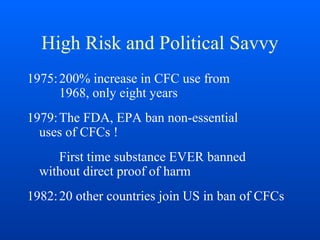 High Risk and Political Savvy
1975:200% increase in CFC use from
1968, only eight years
1979:The FDA, EPA ban non-essential
uses of CFCs !
First time substance EVER banned
without direct proof of harm
1982:20 other countries join US in ban of CFCs
 