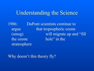 Understanding the Science
1986: DuPont scientists continue to
argue that tropospheric ozone
(smog) will migrate up and “fill
the ozone hole” in the
stratosphere
Why doesn’t this theory fly?
 