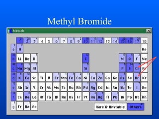 Methyl Bromide
 