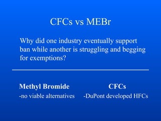 CFCs vs MEBr
Why did one industry eventually support
ban while another is struggling and begging
for exemptions?
Methyl Bromide CFCs
-no viable alternatives -DuPont developed HFCs
 