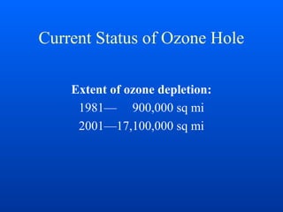 Current Status of Ozone Hole
Extent of ozone depletion:
1981— 900,000 sq mi
2001—17,100,000 sq mi
 