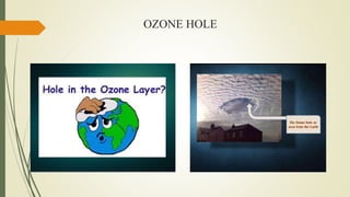 OZONE HOLE
 