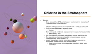 Ozone Depletion.pptx