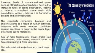 Ozone Depletion ENVIRONMENT SUSTAINABILITY.pptx