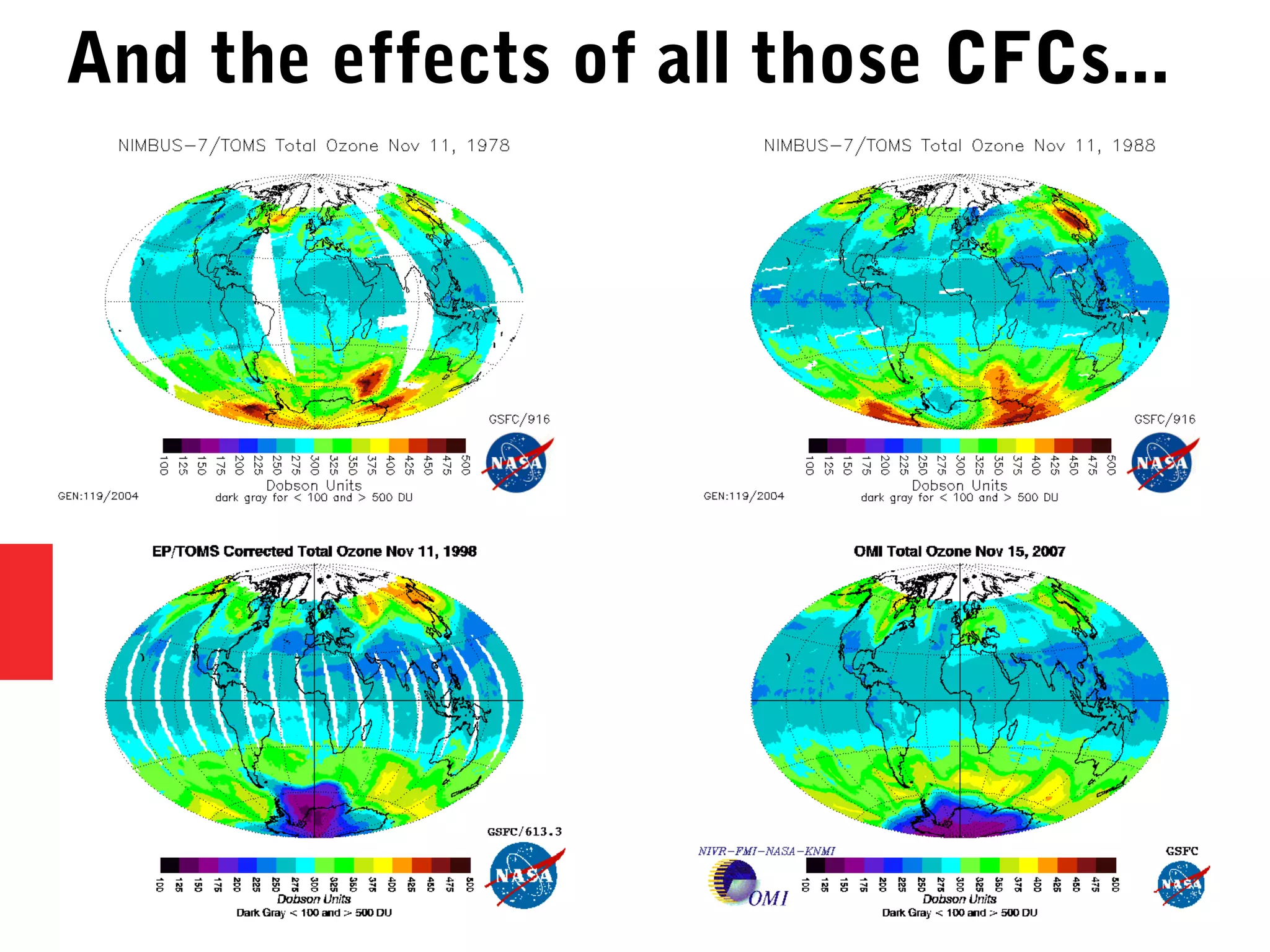 And the effects of all those CFCs...
 
