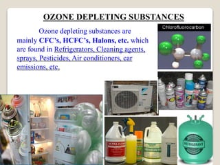 Ozone depletion and prevention (p.a.c 2015) | PPTX