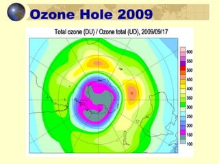 Ozone Hole 2009
 
