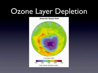 Ozone Layer Depletion
 