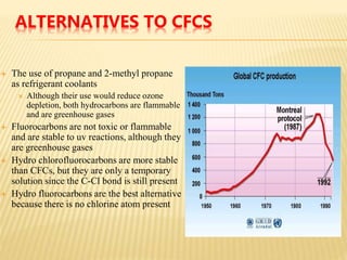ALTERNATIVES TO CFCS
 The use of propane and 2-methyl propane
as refrigerant coolants
 Although their use would reduce ozone
depletion, both hydrocarbons are flammable
and are greenhouse gases
 Fluorocarbons are not toxic or flammable
and are stable to uv reactions, although they
are greenhouse gases
 Hydro chlorofluorocarbons are more stable
than CFCs, but they are only a temporary
solution since the C-Cl bond is still present
 Hydro fluorocarbons are the best alternative
because there is no chlorine atom present
 