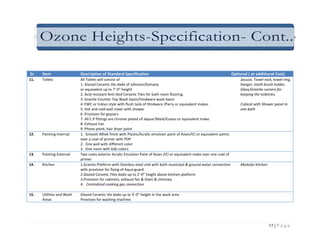 Ozone Heights-Specification- Cont..
        Ozone Heights-Specification

Sr.   Item                 Description of Standard Specification                                                           Optional ( at additional Cost)
11.   Toilets              All Toilets will consist of                                                                          Jacuzzi, Towel rack, towel ring,
                           1. Glazed Ceramic tile dado of Johnson/Somany                                                        hanger, tooth brush holder,
                           or equivalent up to 7'-0” height                                                                     Glass/Granite corners for
                           2. Acid resistant Anti-Skid Ceramic Tiles for bath room flooring.                                    keeping the toiletries.
                           3. Granite Counter Top Wash basin/Hindware wash basin
                           4. EWC or Indian style with flush tank of Hindware /Parry or equivalent makes                        Cubical with Shower panel in
                           5. Hot and cold wall mixer with shower                                                               one bath
                           6. Provision for geysers
                           7. All C.P fittings are chrome plated of Jaquar/Mark/Essess or equivalent make.
                           8. Exhaust Fan
                           9. Phone point, hair dryer point
12.   Painting Internal    1. Smooth Alltek finish with Plastic/Acrylic emulsion paint of Asian/ICI or equivalent paints
                           over a coat of primer with POP
                           2. One wall with different color
                           3. One room with kids colors.
13.   Painting External    Two coats exterior Acrylic Emulsion Paint of Asian /ICI or equivalent make over one coat of
                           primer
14.   Kitchen              1.Granite Platform with Stainless steel sink with both municipal & ground water connection           Modular kitchen
                           with provision for fixing of Aqua-guard
                           2.Glazed Ceramic Tiles dado up to 2'-0” height above kitchen platform
                           3.Provision for cabinets, exhaust fan & Oven & chimney
                           4. Centralized cooking gas connection

15.   Utilities and Wash   Glazed Ceramic tile dado up to 3'-0” height in the wash area
      Areas                Provision for washing machine.




                                                                                                                                                  17 | P a g e
 