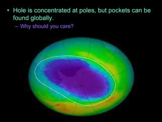 • Hole is concentrated at poles, but pockets can be
found globally.
– Why should you care?
 
