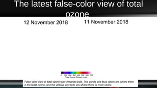 Ozone hole.pptx