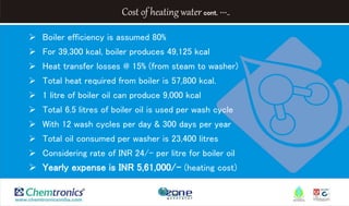 Cost of heating water cont. …..
 Boiler efficiency is assumed 80%
 For 39,300 kcal, boiler produces 49,125 kcal
 Heat transfer losses @ 15% (from steam to washer)
 Total heat required from boiler is 57,800 kcal.
 1 litre of boiler oil can produce 9,000 kcal
 Total 6.5 litres of boiler oil is used per wash cycle
 With 12 wash cycles per day & 300 days per year
 Total oil consumed per washer is 23,400 litres
 Considering rate of INR 24/- per litre for boiler oil
 Yearly expense is INR 5,61,000/- (heating cost)
 