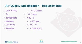 - Air Quality Specification - Requirements
10
• Dust [Solids] - < 5.0 Micron
• Oil - < 0.1 ppm
• Temperature - < 40°C
• Moisture - < 200 ppm
• Due Point - < - 15 ° C
• Pressure - 7.0 bar (min.)
 