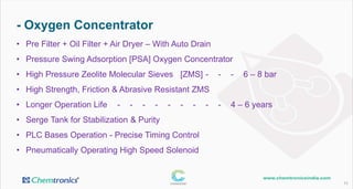 - Oxygen Concentrator
11
• Pre Filter + Oil Filter + Air Dryer – With Auto Drain
• Pressure Swing Adsorption [PSA] Oxygen Concentrator
• High Pressure Zeolite Molecular Sieves [ZMS] - - - 6 – 8 bar
• High Strength, Friction & Abrasive Resistant ZMS
• Longer Operation Life - - - - - - - - - 4 – 6 years
• Serge Tank for Stabilization & Purity
• PLC Bases Operation - Precise Timing Control
• Pneumatically Operating High Speed Solenoid
 