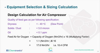 - Equipment Selection & Sizing Calculation
24
Design Calculation for Air Compressor
Quality of feed gas as per following specification:
Dryness : < - 40 o C (Dew Point)
Solids / Dust : < 5.0 micron
Oil : < 0.1 ppm
Feed Air for Oxygen = Capacity of Oxygen (Nm3/hr) x 16 (Multiplying Factor)
= 1.1 (Nm3/hr ) X 16
= 17.6 Nm3/hr i.e. 10.4 CFM
 