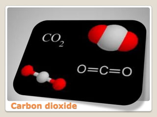 Carbon dioxide
 