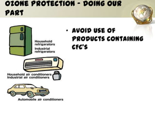 Ozone Protection – Doing our
Part
• Avoid use of
products containing
CFC’s
 