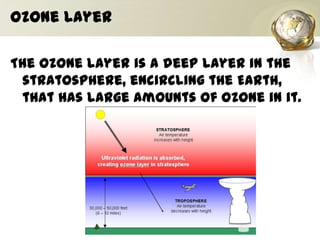Ozone Layer
The ozone layer is a deep layer in the
stratosphere, encircling the Earth,
that has large amounts of ozone in it.
 