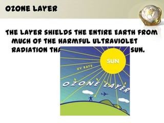 Ozone Layer
The layer shields the entire Earth from
much of the harmful ultraviolet
radiation that comes from the sun.
 