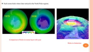  Such ozone holes where later noticed in the North Polar regions.
Comparison of holes in ozone layer with year
Holes in Antarctica
MadebyPratik
6
 