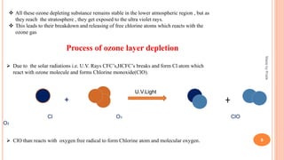  All these ozone depleting substance remains stable in the lower atmospheric region , but as
they reach the stratosphere , they get exposed to the ultra violet rays.
 This leads to their breakdown and releasing of free chlorine atoms which reacts with the
ozone gas
Process of ozone layer depletion
 Due to the solar radiations i.e. U.V. Rays CFC’s,HCFC’s breaks and form Cl atom which
react with ozone molecule and forms Chlorine monoxide(ClO).
+
Cl O3 ClO
O2
 ClO than reacts with oxygen free radical to form Chlorine atom and molecular oxygen.
U.V.Light
MadebyPratik
8
 